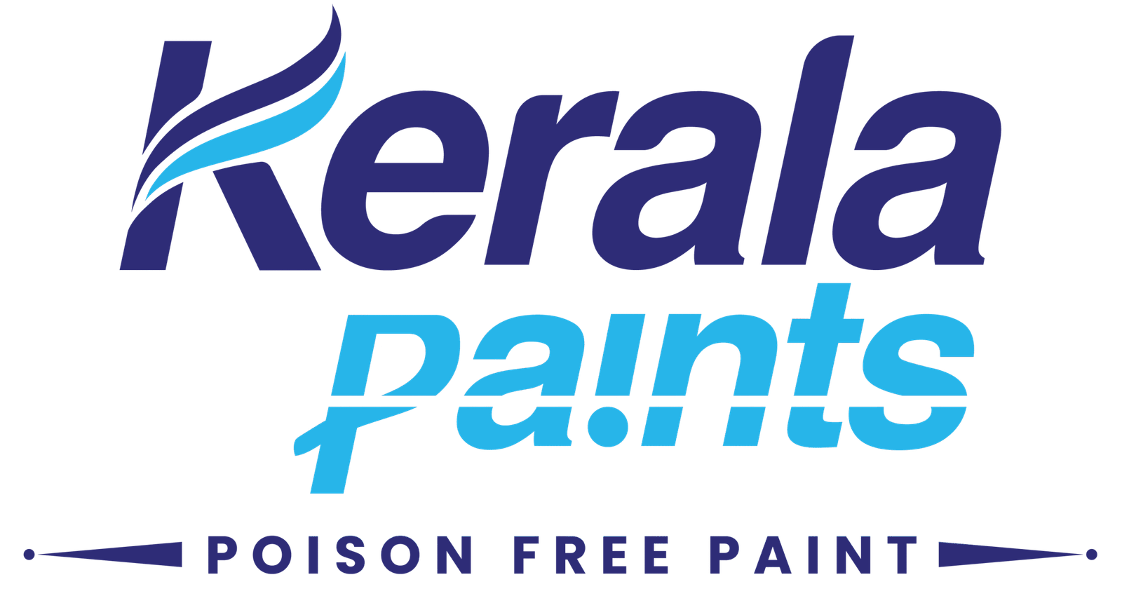 Kerala  Paints
