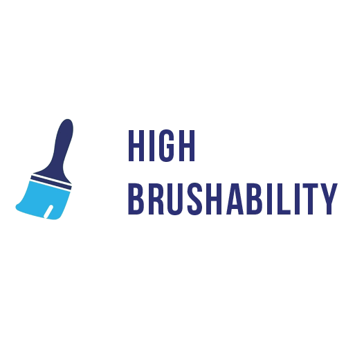 High copy